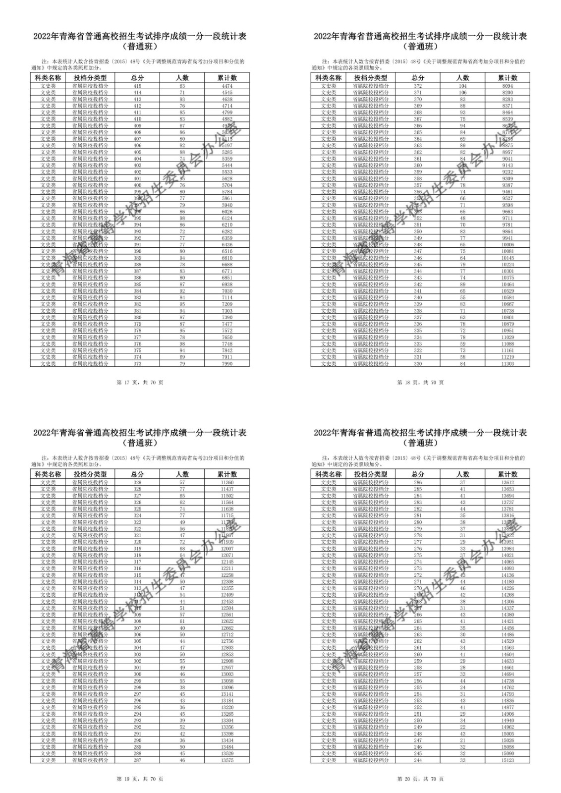 河南汽车维修平台APP