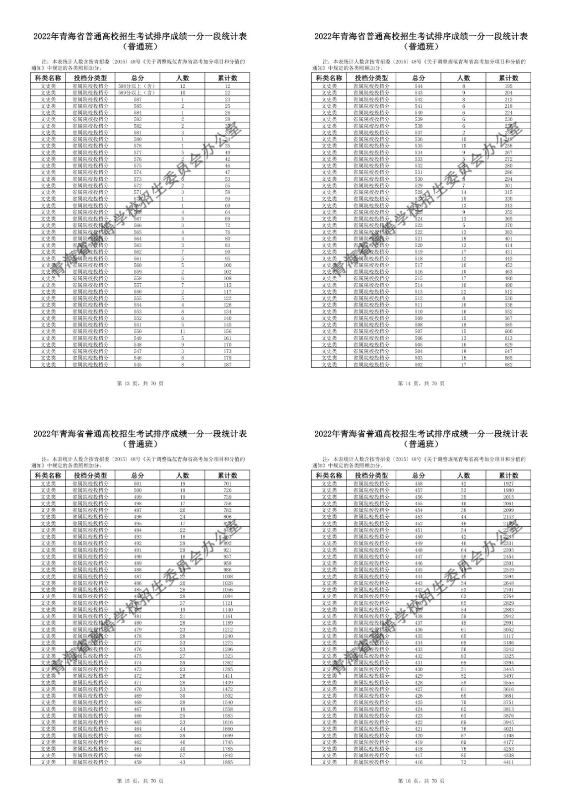 小熊洗车APP