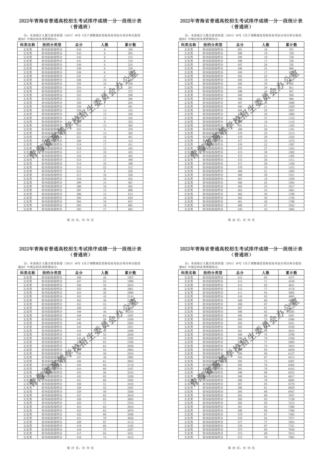 搜狗拼音输入法智慧版