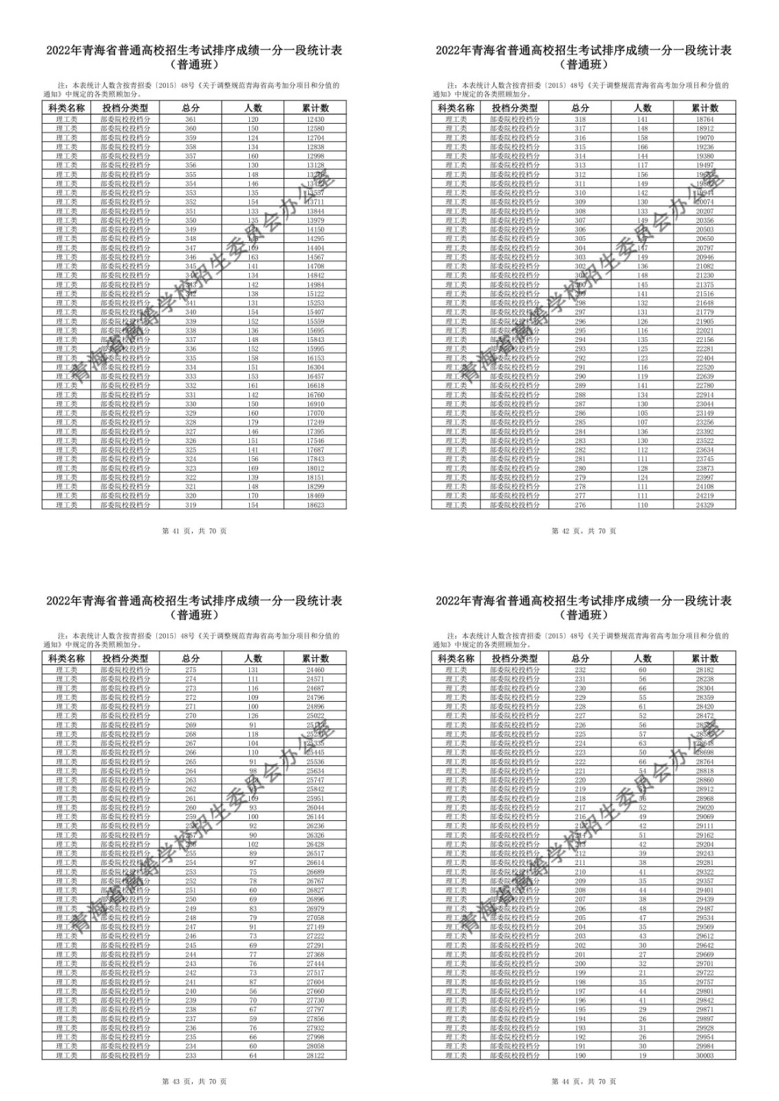 亚博网APP官网V7.7专业版