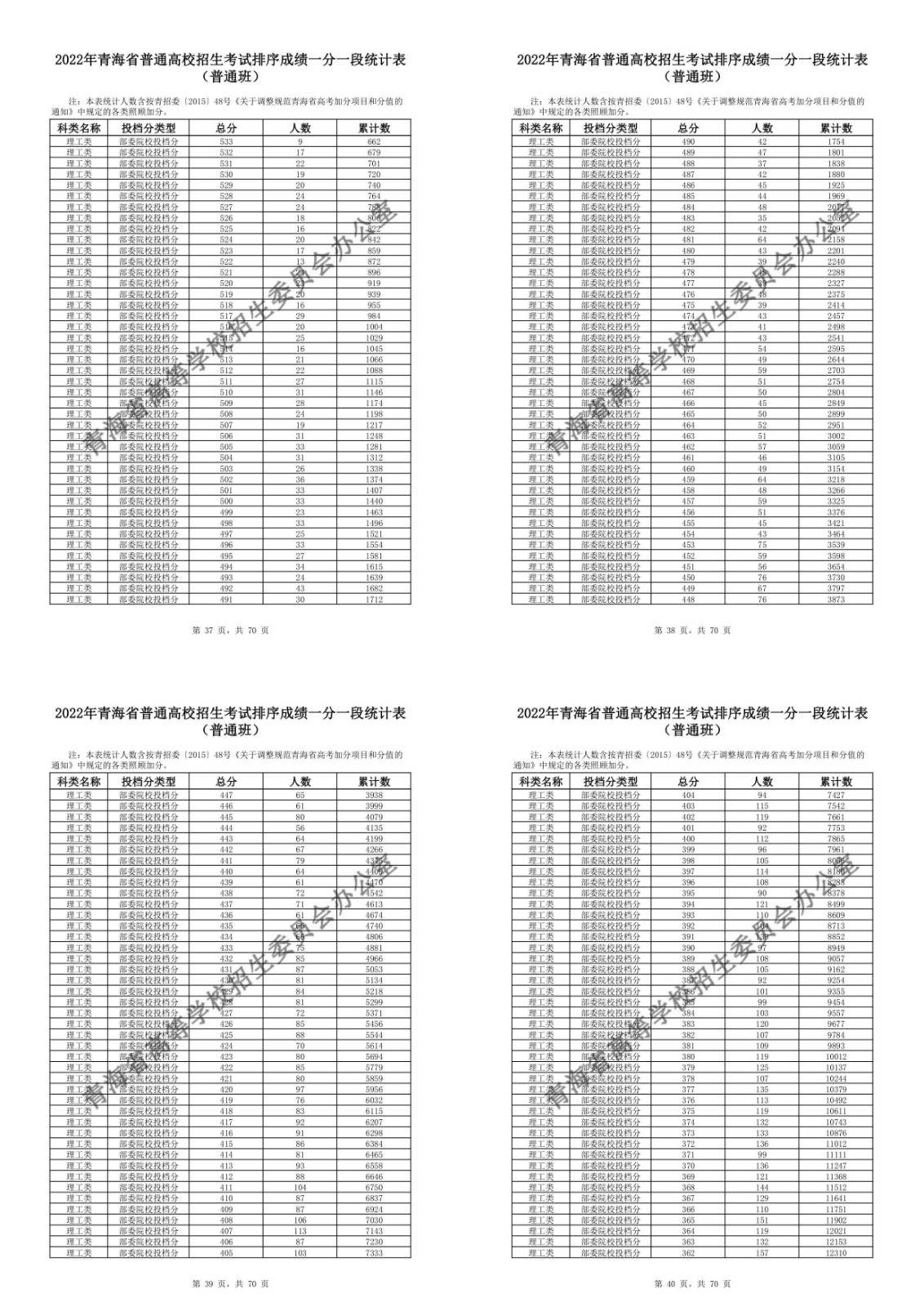 贵州药材APP