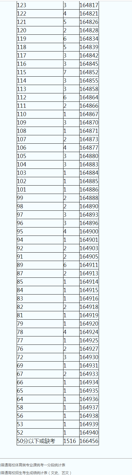足球外围app安卓版二维码