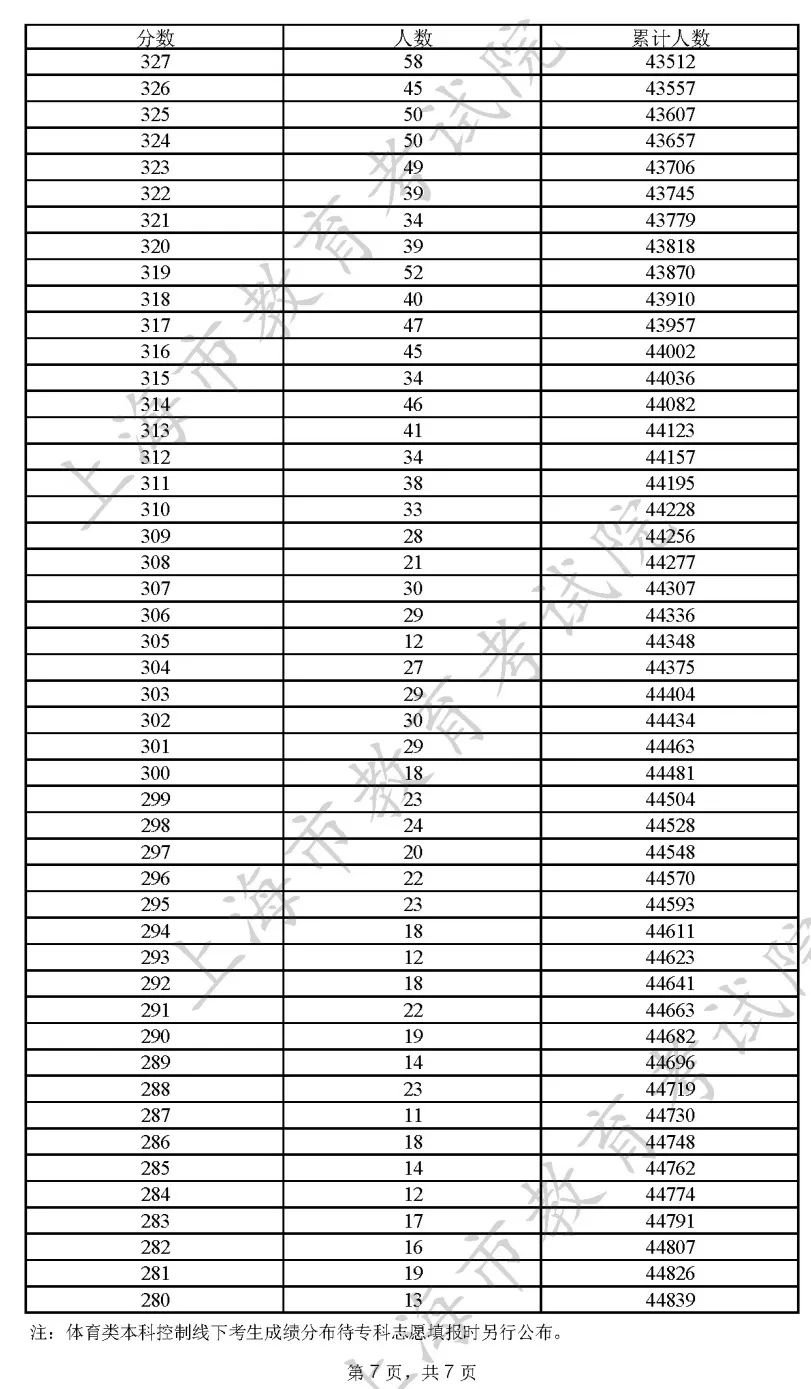 365棋牌网页版