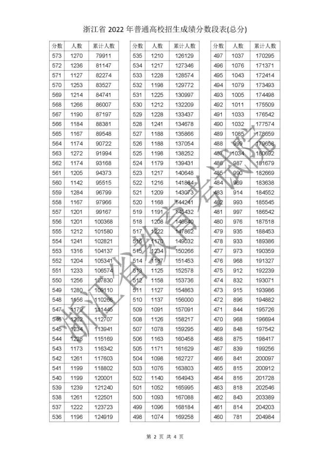 welcome彩票大厅appV3.8专业版