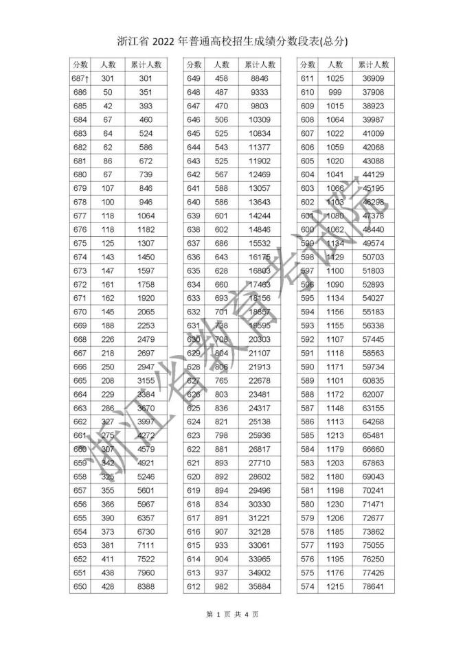 kaiyun体育网页登录入口
