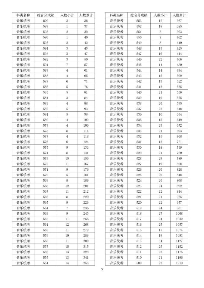开运官方登录入口