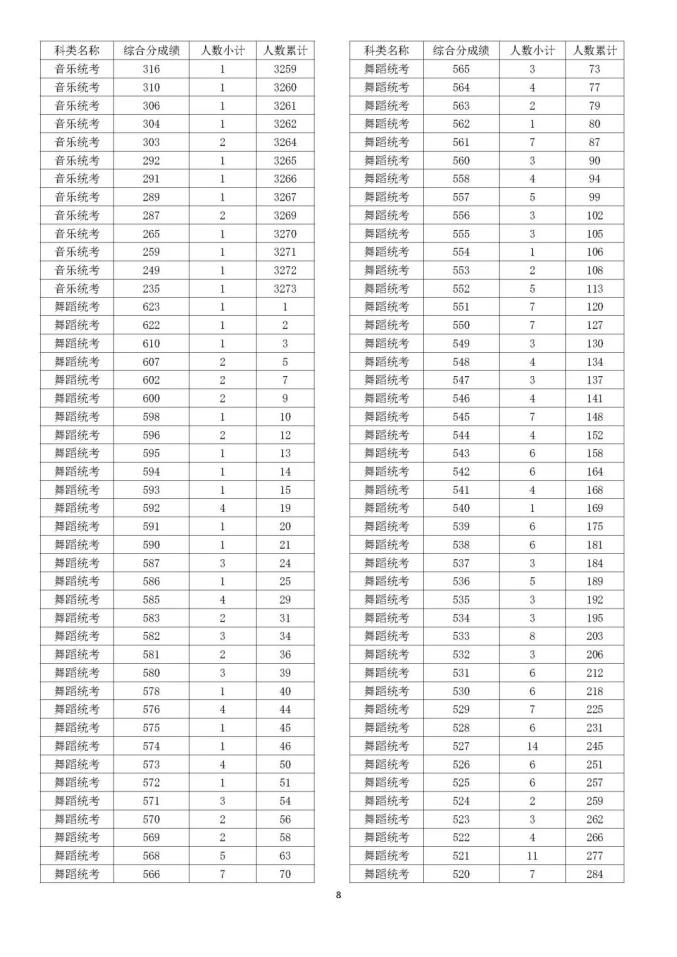 F88appV8.9专业版