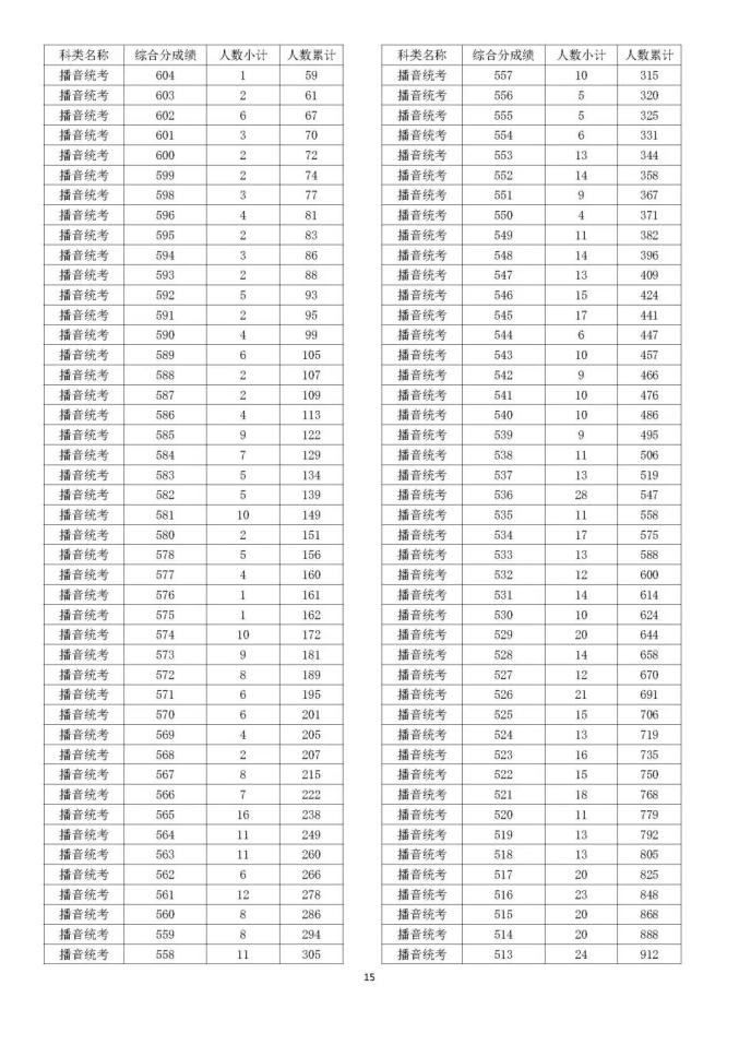 开云kaiyun相关网站V1.6专业版