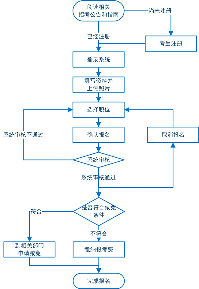 老板梦服务端
