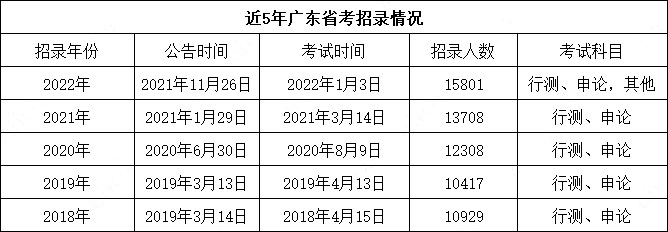 3915棋牌注册2025最新版游戏主界面