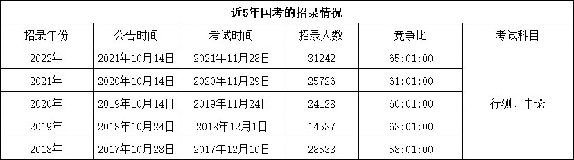 开云登录平台入口2025版藏身处管理界面
