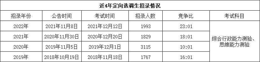 kaiyun体育app网页版登录方式