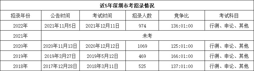 eman安卓版