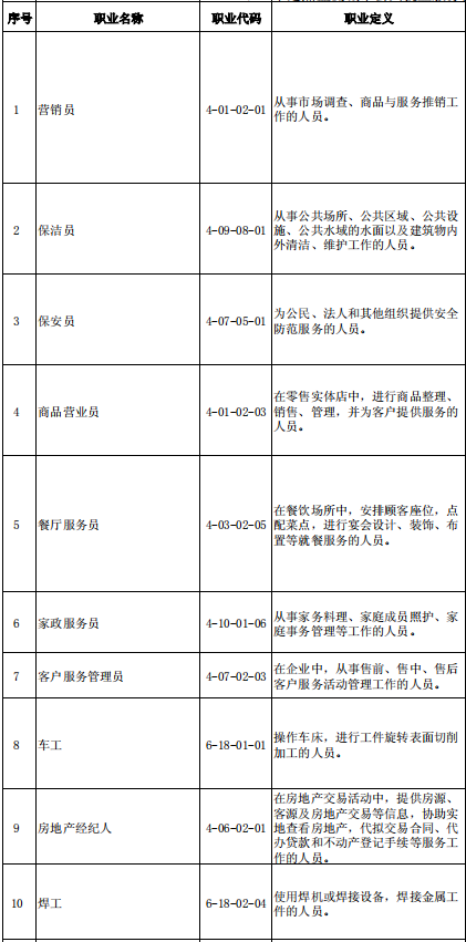 河南汽车维修平台APP