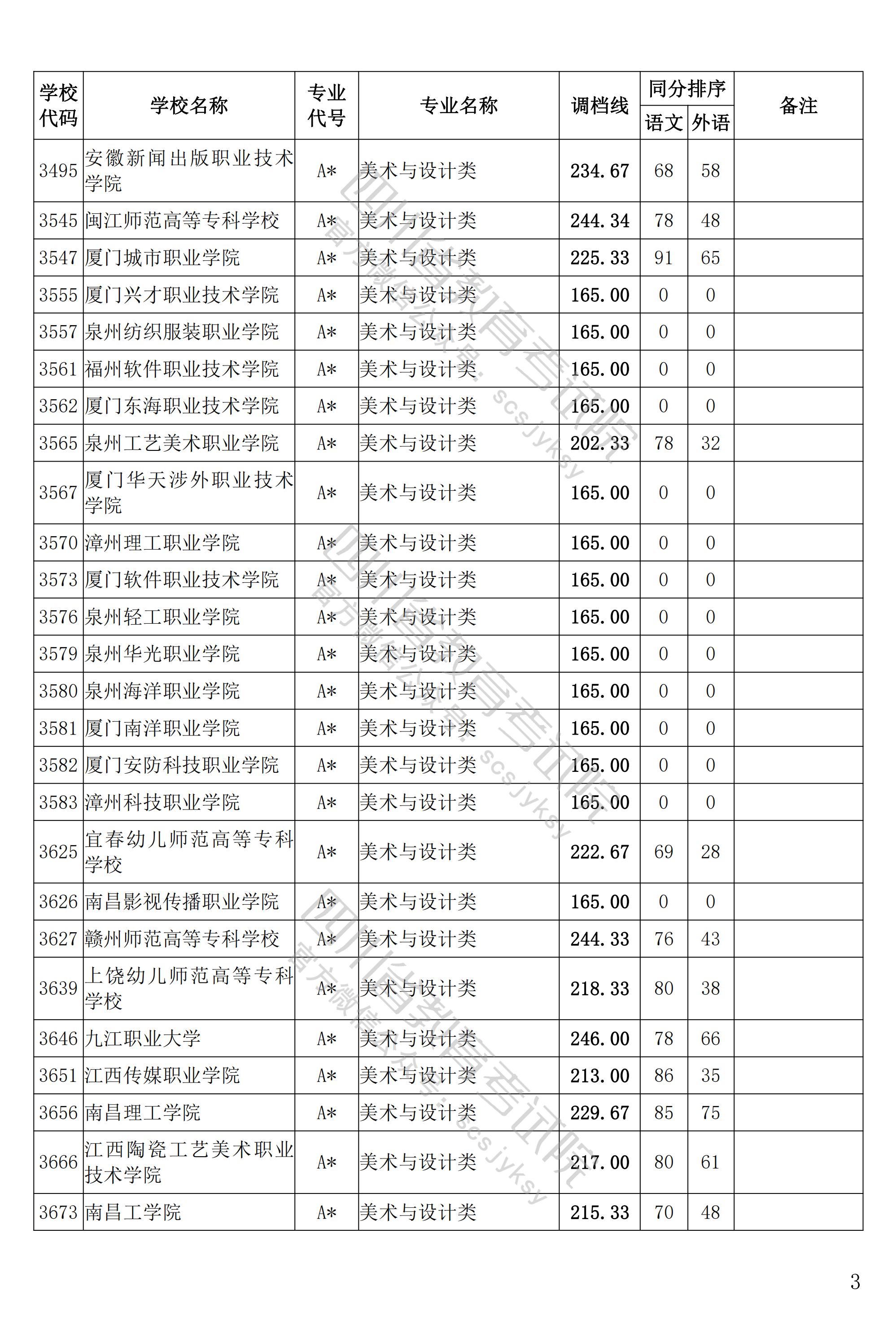 小红书