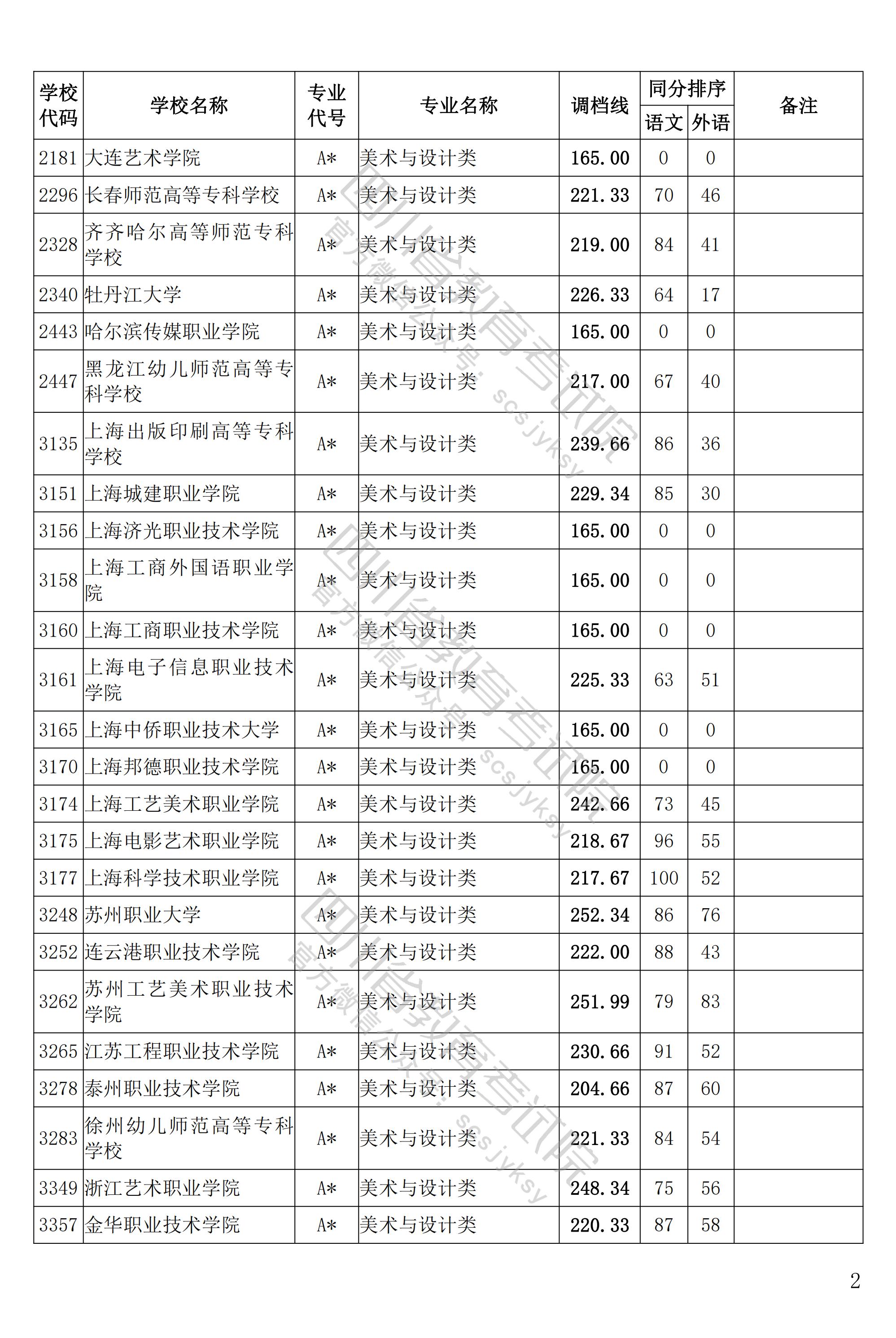 体育平台送体验金V5.3专业版