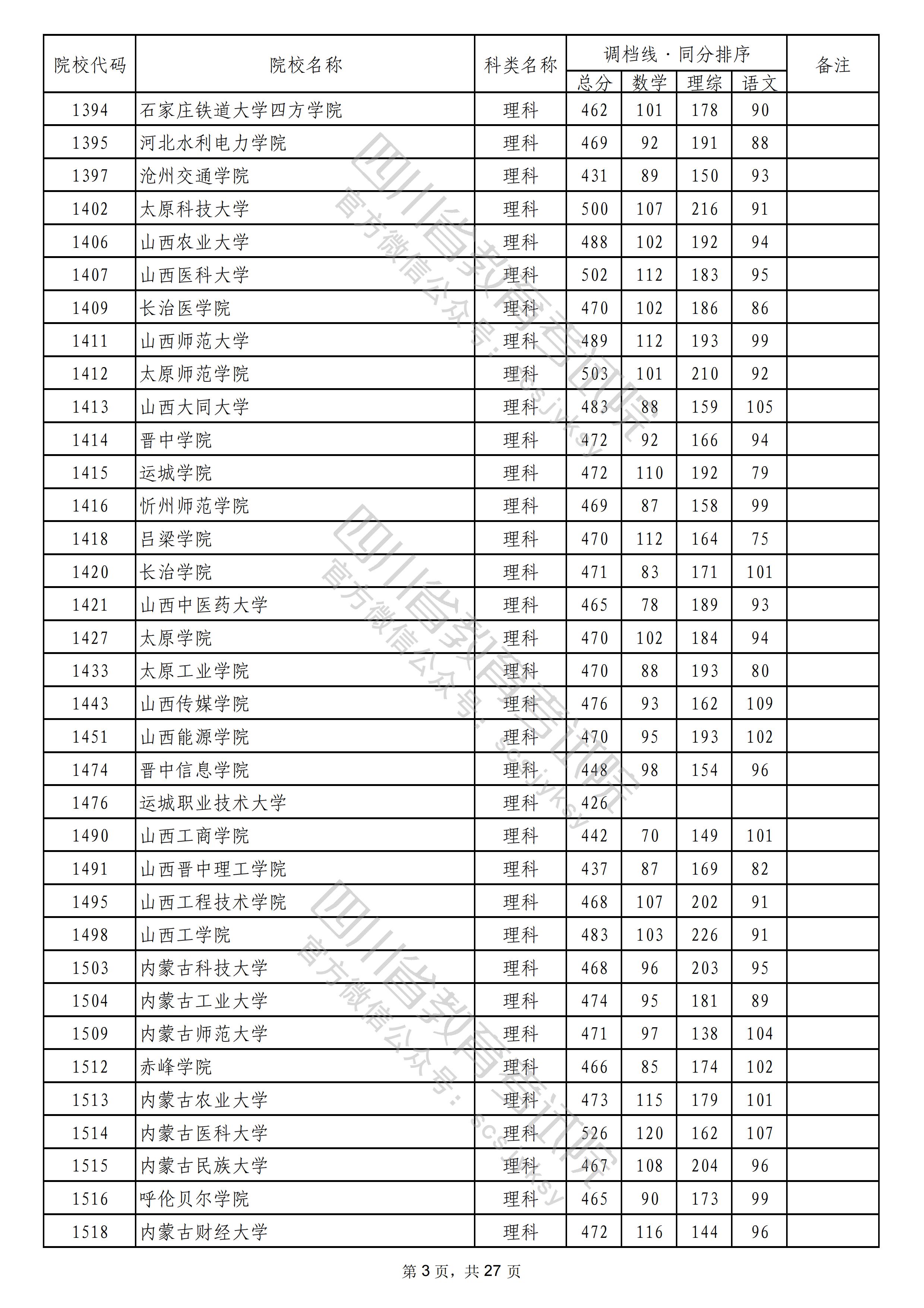 bluestacks安卓模拟器中文版