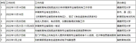 永利y88886入口V6.6专业版