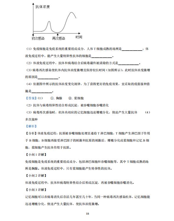 小熊洗车APP