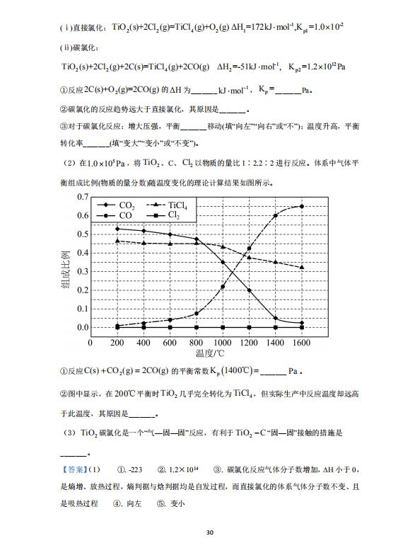 妄想学园游戏