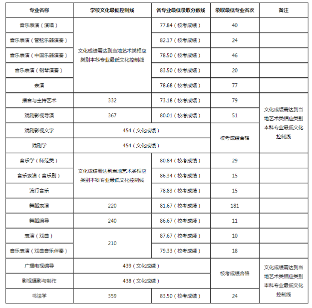 eman安卓版