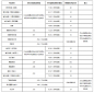 米兰app官方网站V7.5专业版