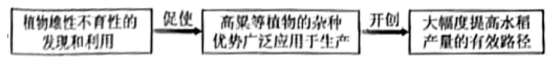 河南汽车维修平台APP