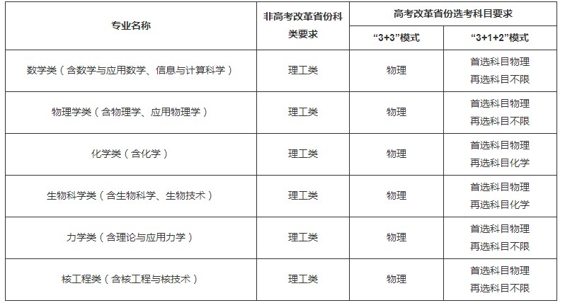 云开体app官网入口下载安卓版二维码