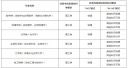 巴沙体育APP下载