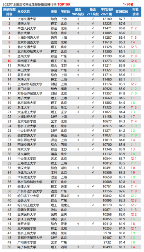 kaiyun体育官方网站app2025最新版维寒迪地图重制对比