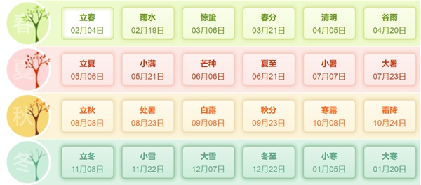 发发流水记账系统