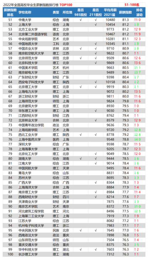 至尊彩入口安卓版二维码