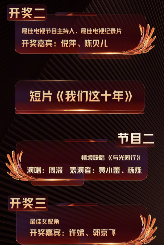 kaiyun登录入口网址V1.5专业版