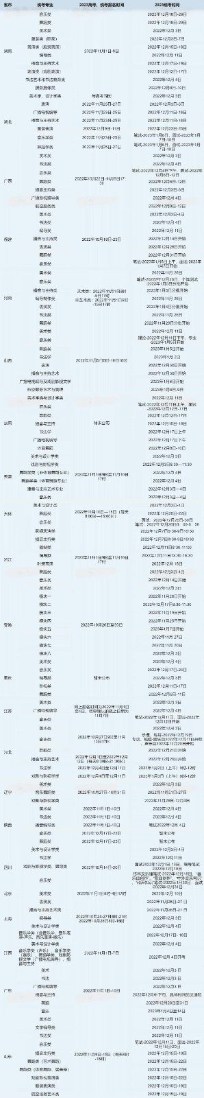 UC企业即时通讯(EIM)