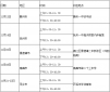 博盈APP官网V4.1专业版