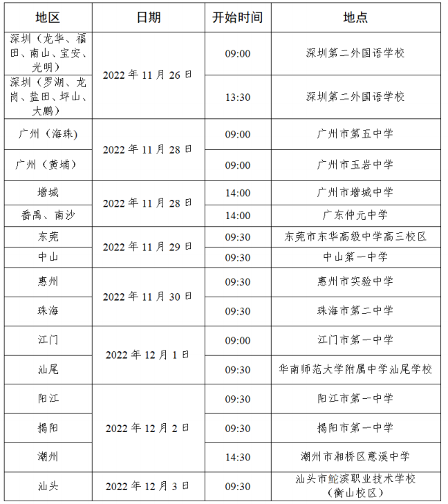 幸运双星app2025最新版势力外交界面