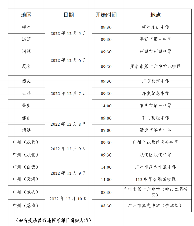 贵州药材APP