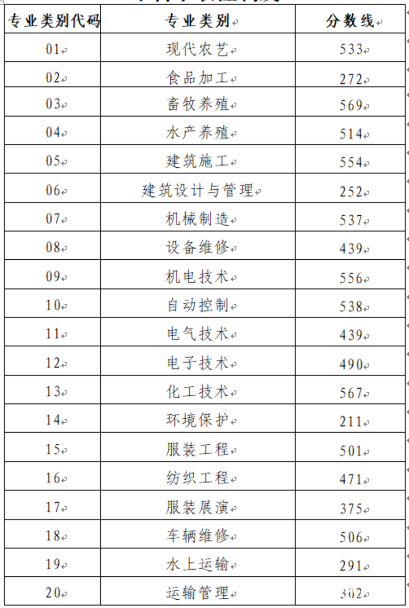 京门风月手游九游版
