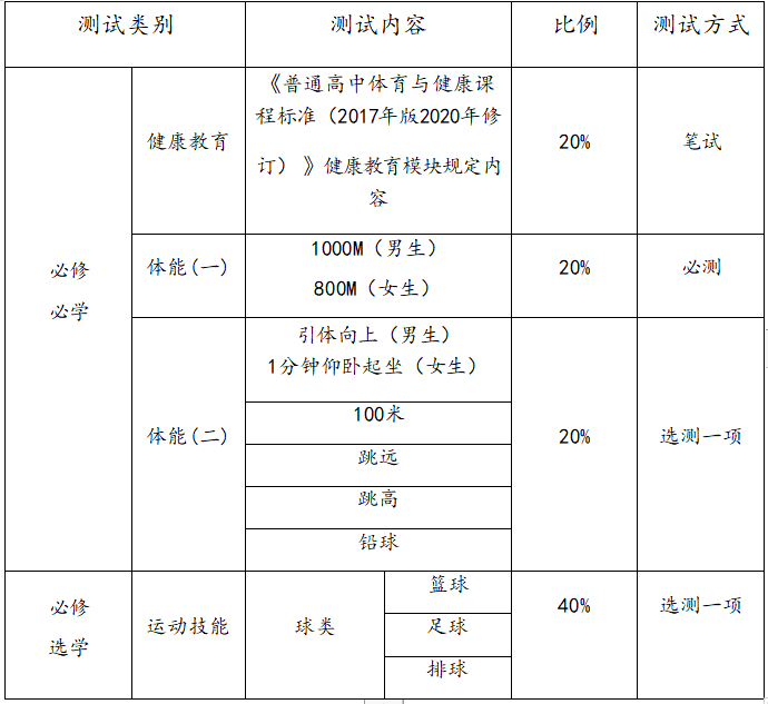 扑克之星appV3.1专业版