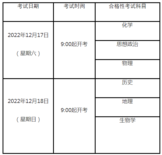 小熊洗车APP