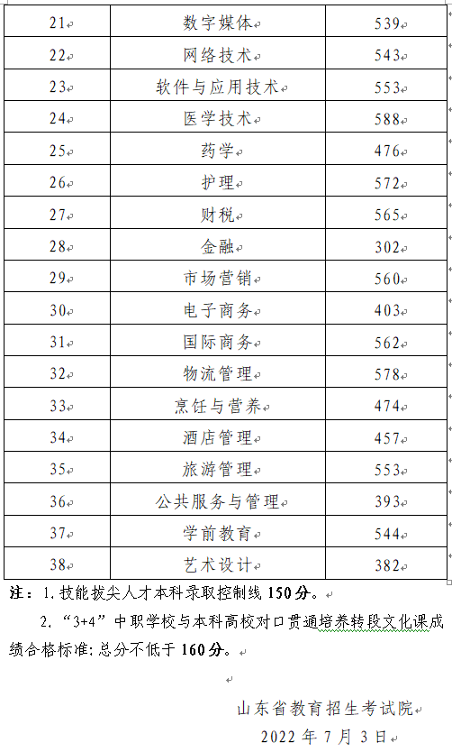 九卅APP客户端