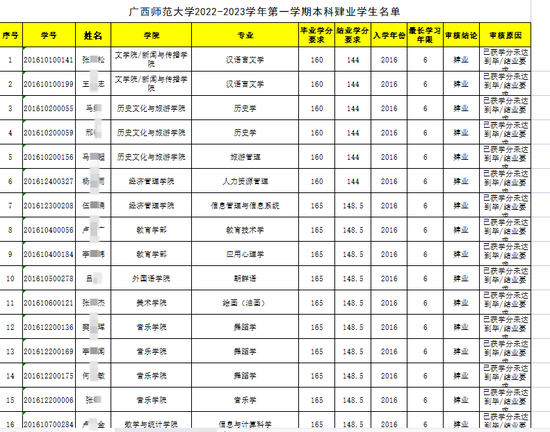 kaiyun体育app官方网站下载安装安卓版二维码