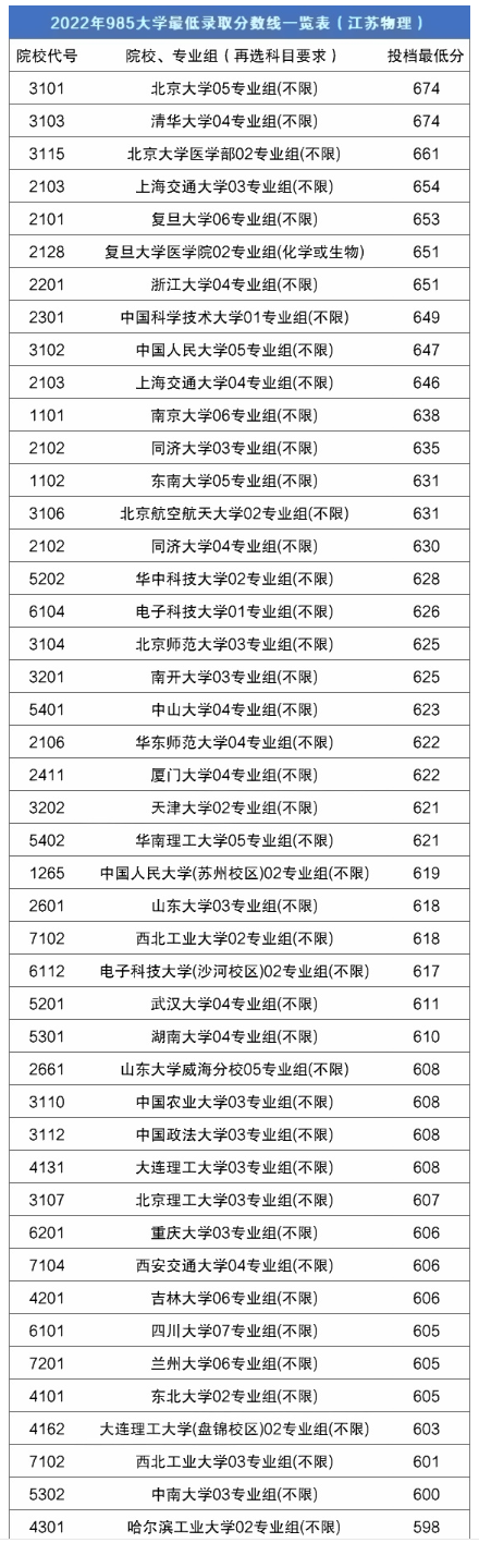 苹果ios完美越狱助手
