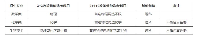 eman安卓版