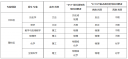 开云手机在线官网入口V8.8专业版