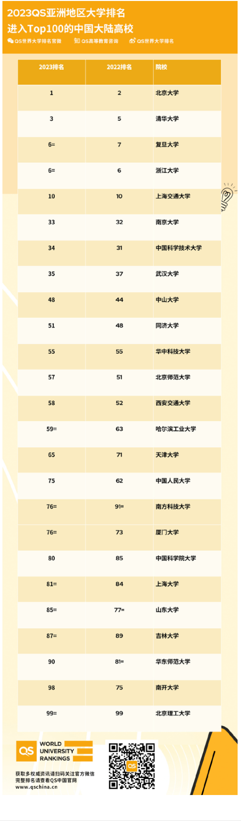 必赢bwin手机版