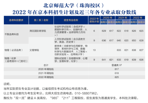 沙巴彩票V7.2专业版
