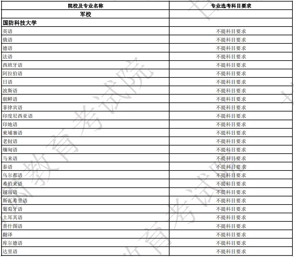 788开元app安卓版二维码