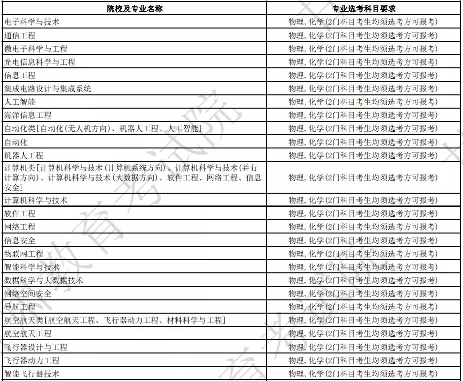 红宝石国际官网下载V3.2专业版