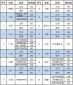 正规压球入口V8.8专业版